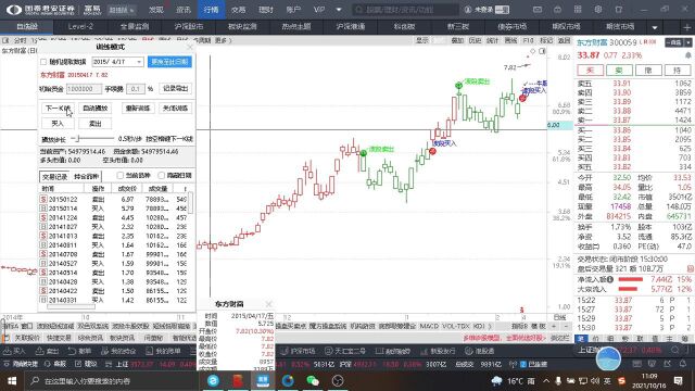 手里股票涨停了,怎么能够看出明天是否能继续封板,学会这5个计算