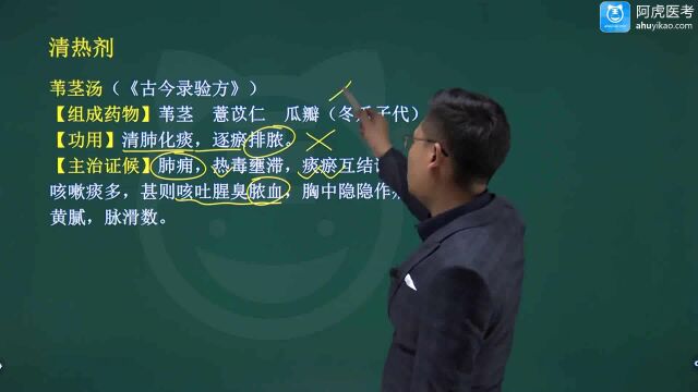 2023阿虎医考 李烁老师 中医妇科学和解剂、清热剂