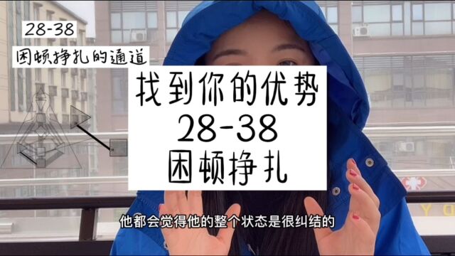 人类图天赋解读2838:困顿挣扎