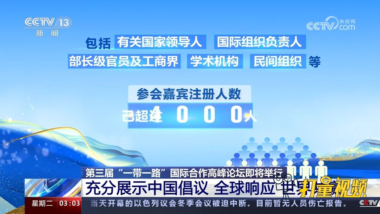 第三届“一带一路”国际合作高峰论坛有哪些看点?