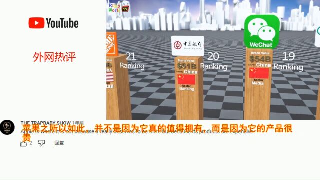 外网热议世界100强品牌排名,印网友:不对劲,这么多中国公司?