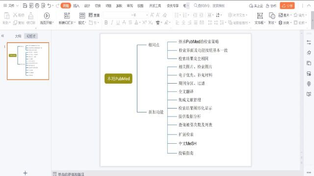 本地PubMed试用通知3