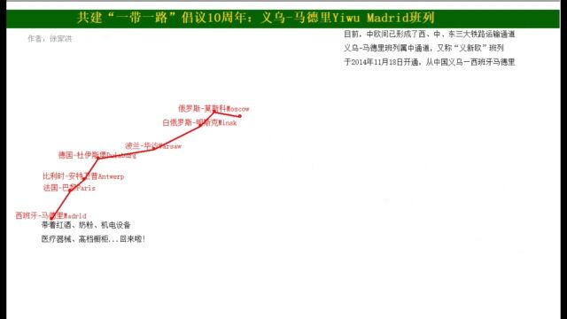 ”一带一路”,中欧班列之“义新欧”牵手欧亚大陆