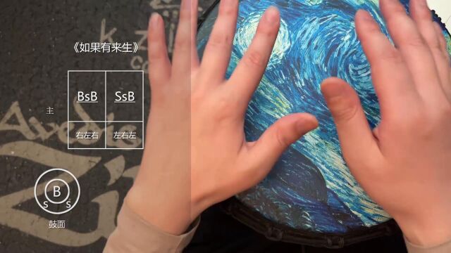 非洲鼓教学《如果有来生》谭维维,手鼓谱子入门