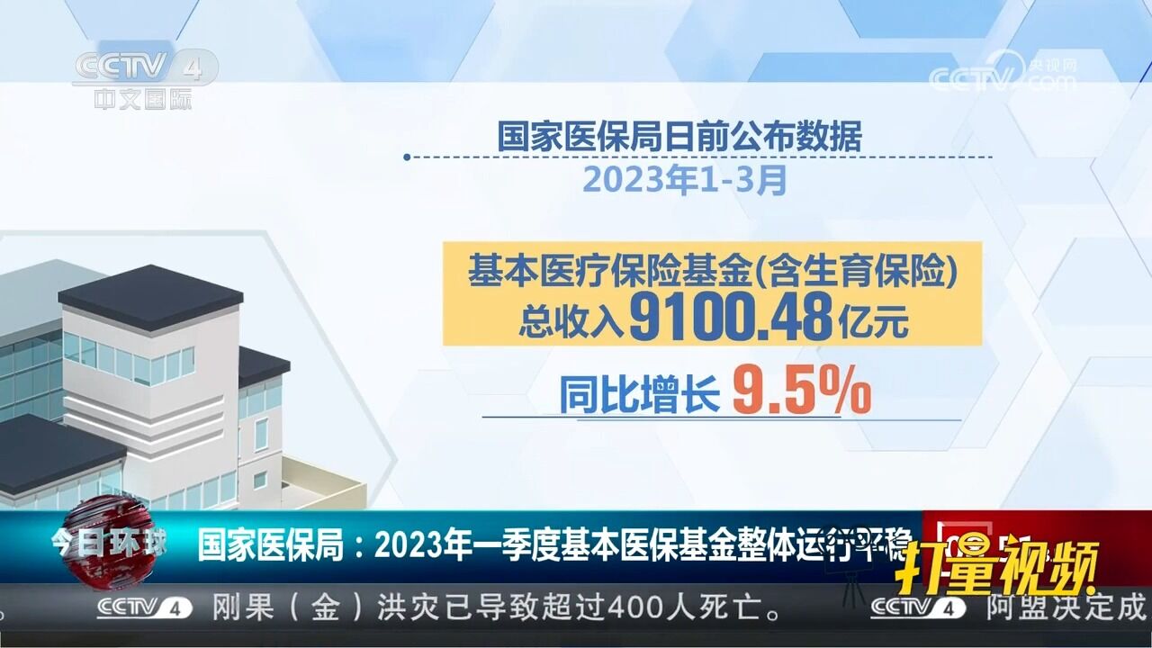 国家医保局:2023年一季度基本医保基金整体运行平稳