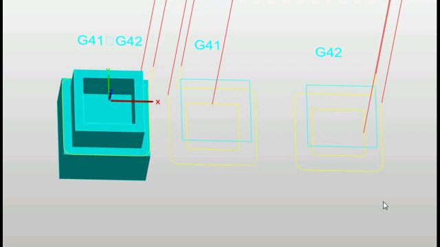 一次性学会G41与G42