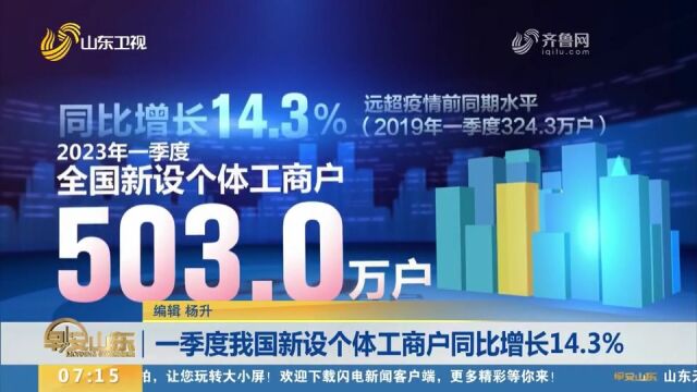 市场监管总局:2023年一季度我国新设个体工商户同比增长14.3%