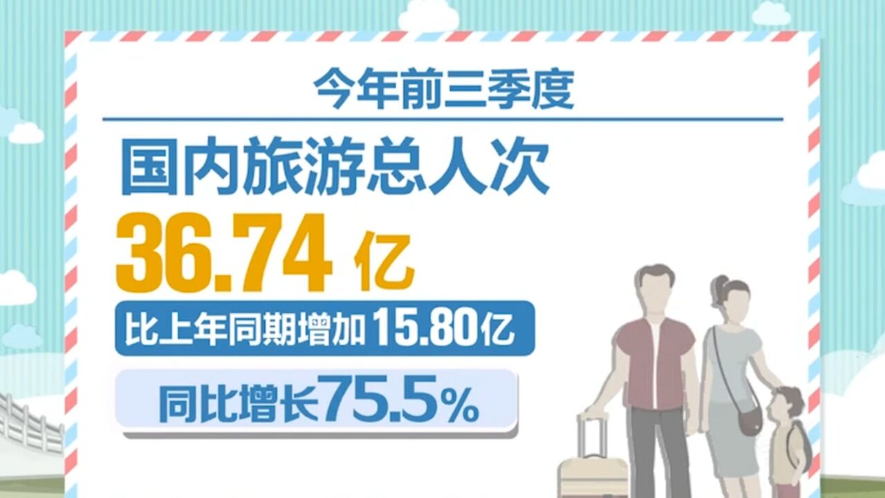 文化和旅游部 :前三季度居民国内出游总花费3.69万亿元