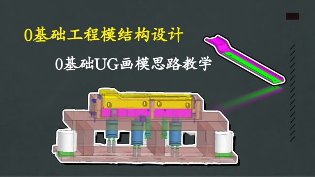 UG冲压模具设计0基础UG绘制模具结构讲解单工程模具结构设计