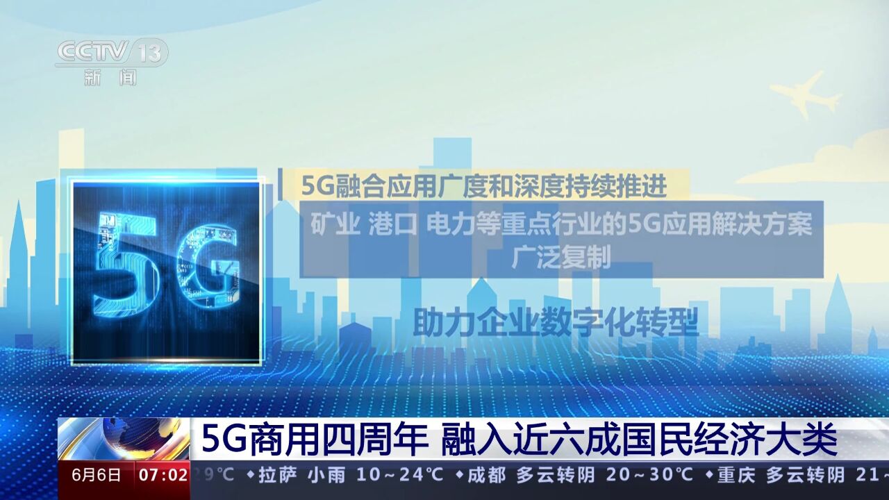 5G商用四周年融入近六成国民经济大类