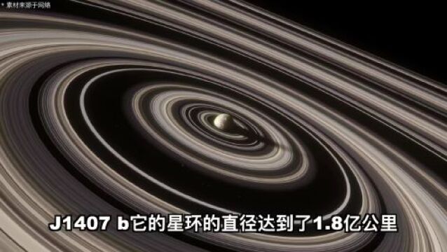 【俗说星球】比土星环大200倍的巨型行星环(文字版)