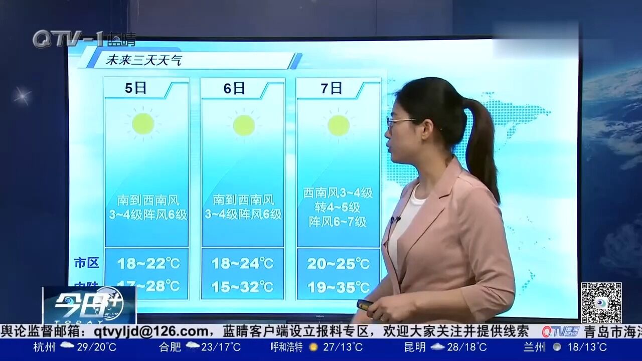 大晴天!青岛未来三天天气晴朗,风和日丽