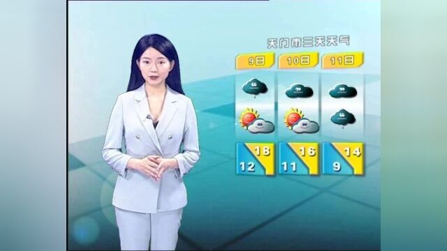 最低仅10℃!降雨+降温,冷空气马上到天门