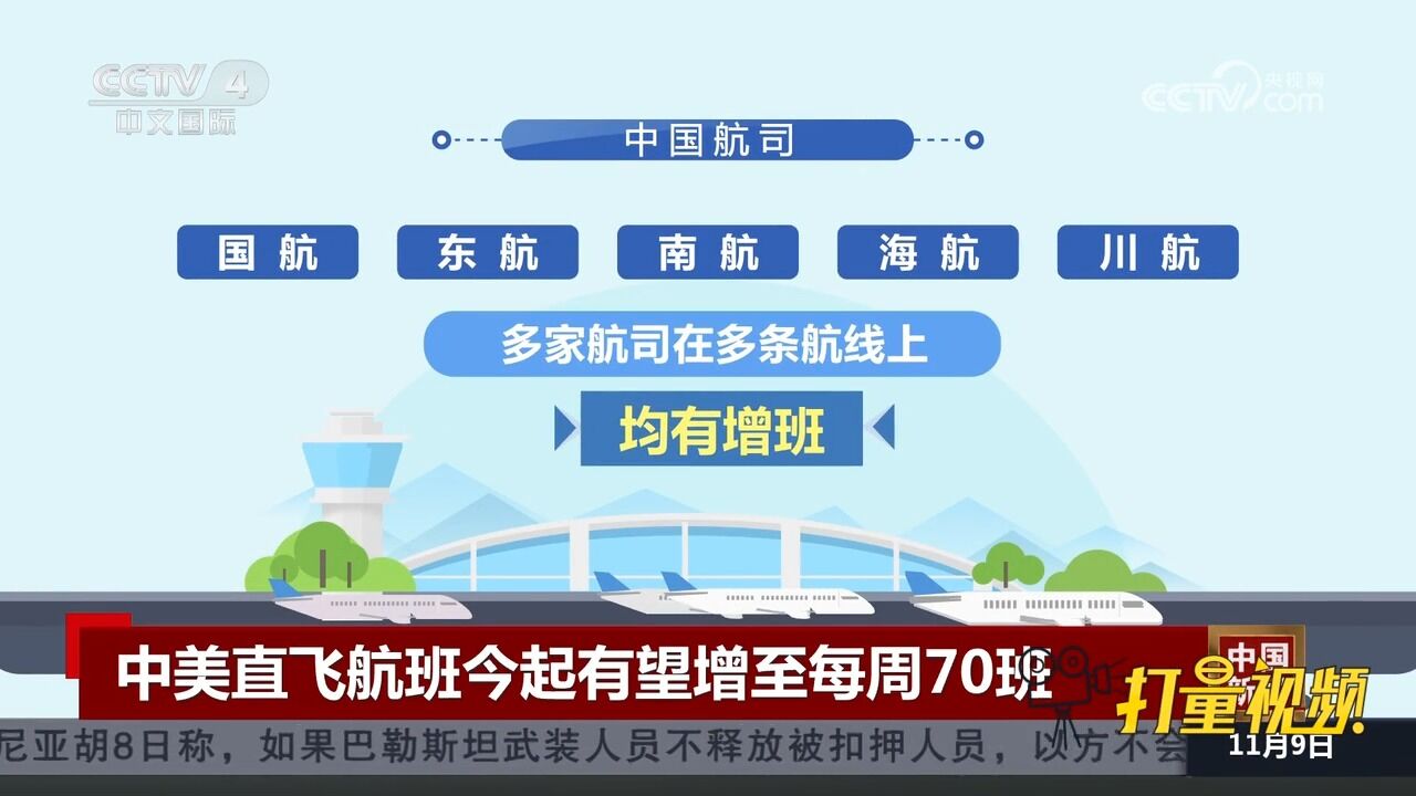 中美直飞航班9日起有望增至每周70班