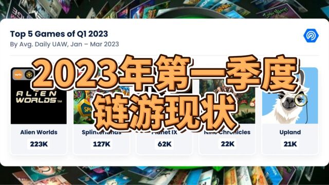 链游报告:2023年第一季度行业现状