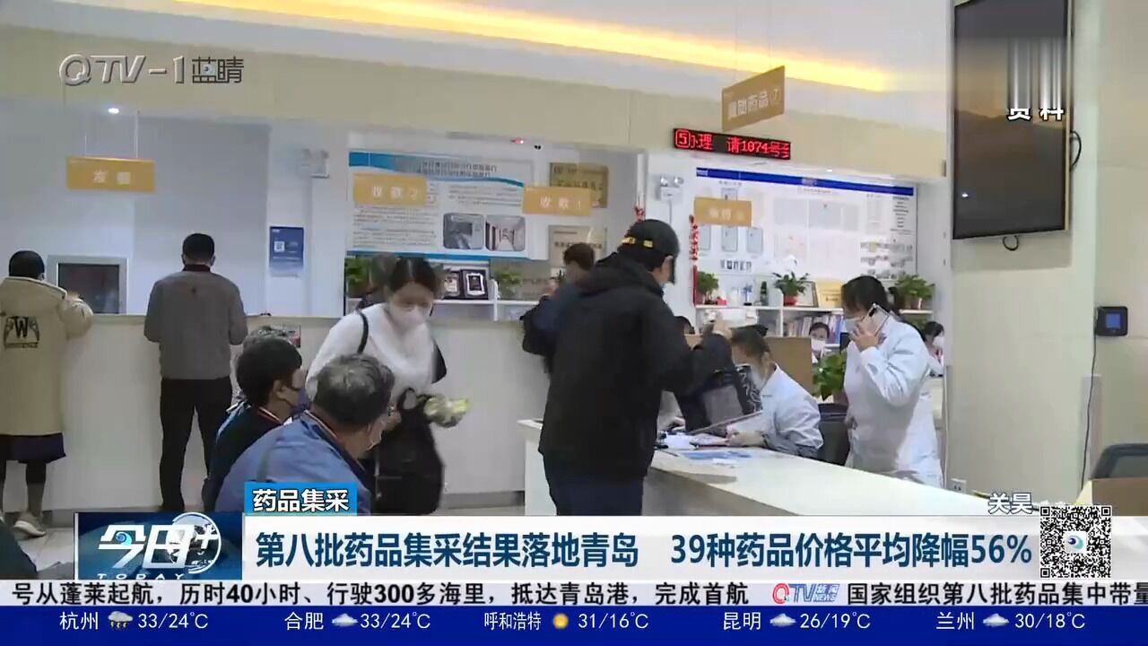 第八批药品集采结果落地青岛,39种药品价格平均降幅56%!