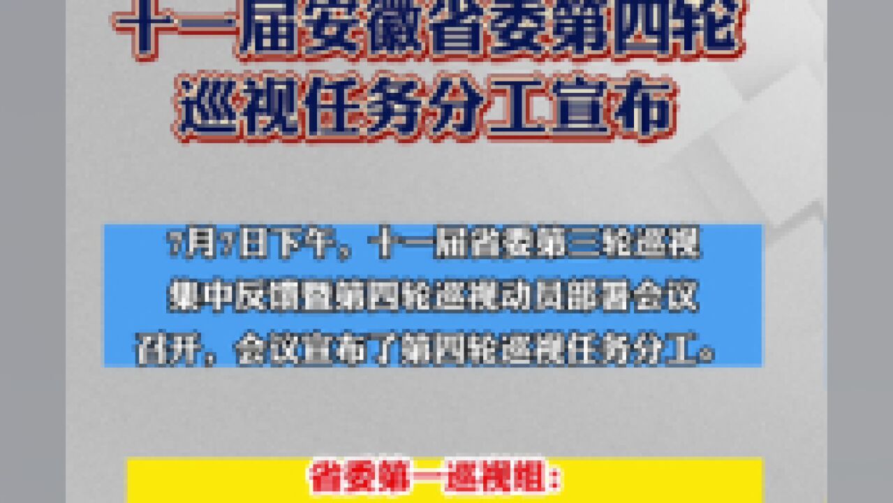 安徽省委新一轮巡视任务分工宣布.