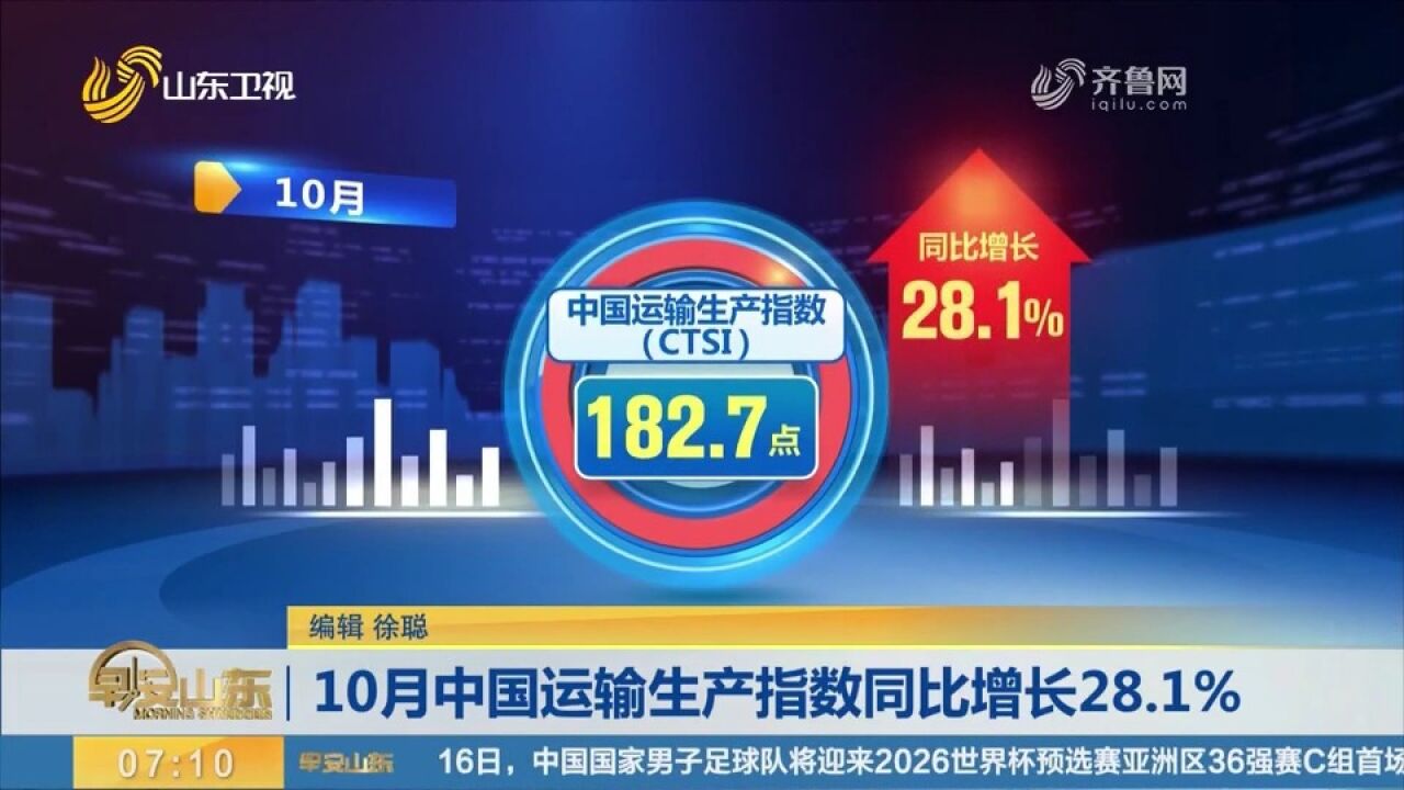 交通运输部:2023年10月中国运输生产指数同比增长28.1%