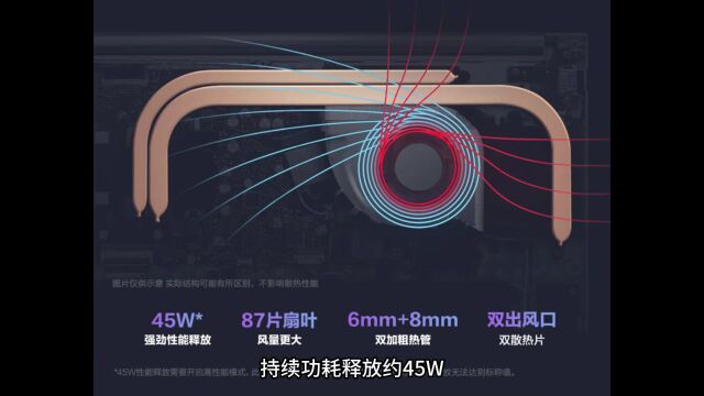 升级锐龙9 7940S和2.5K屏幕 华硕无畏16 2023锐龙版是否值得买