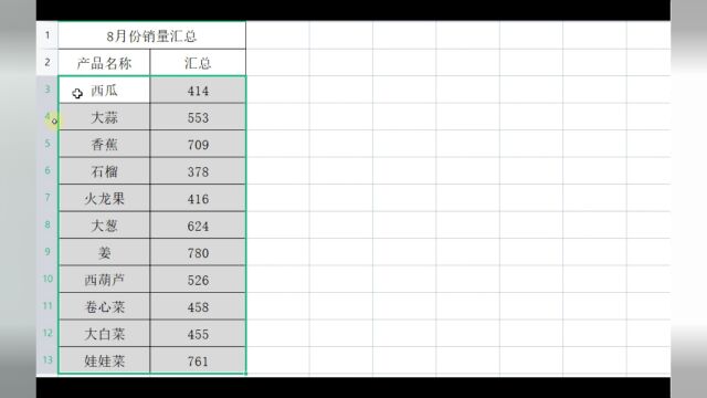 WPS标题行排序乱跑怎么办02