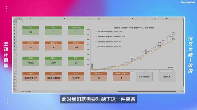 【云顶计算器】掌握海克斯与装备数据,不再受限拳头API.