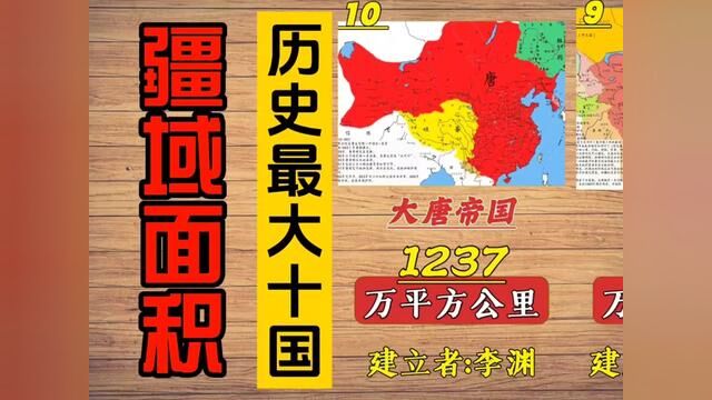 历史上疆域面积最大的十个国家,最大的不是蒙古帝国#世界历史 #蒙古帝国 #历史科普 #地图