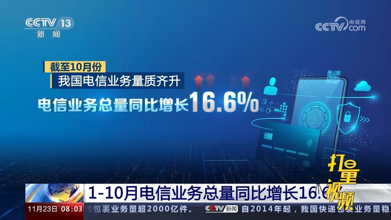 110月电信业务总量同比增长16.6%