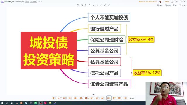 城投债投资策略,个人怎么投资城投债?