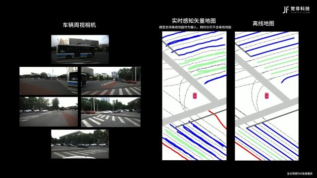 觉非科技实时感知矢量地图能力展示