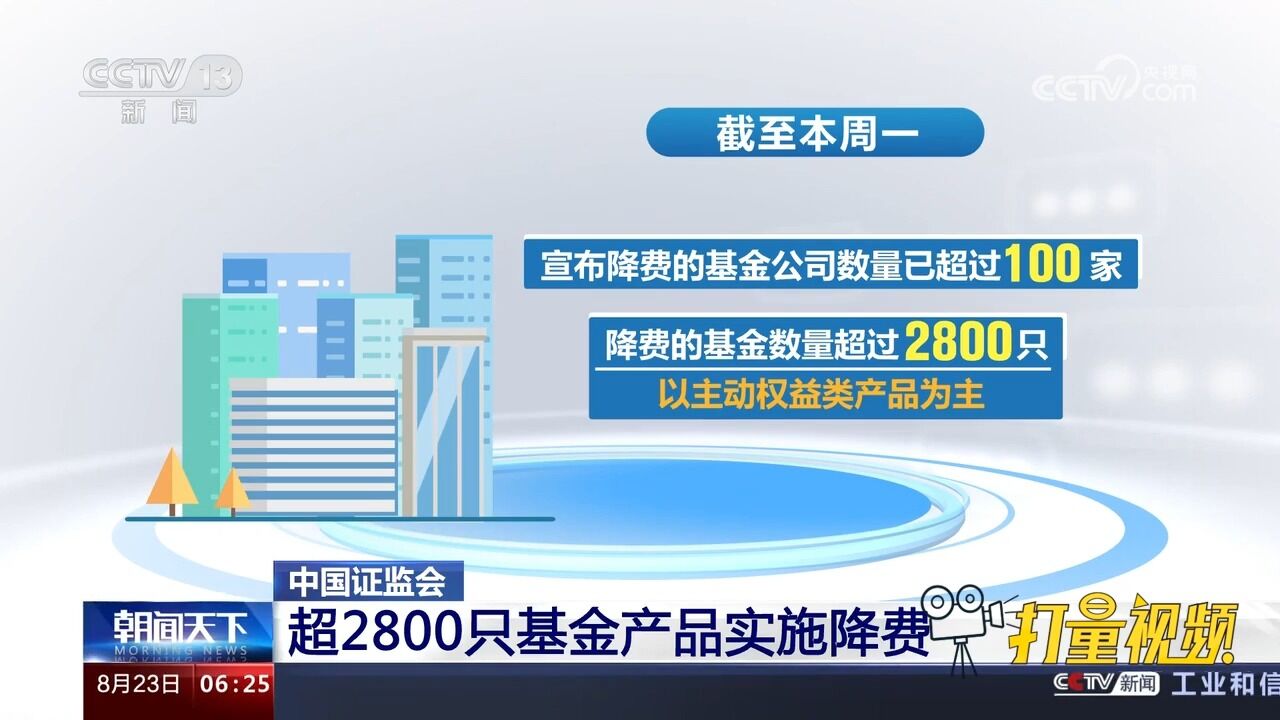 中国证监会:超2800只基金产品实施降费