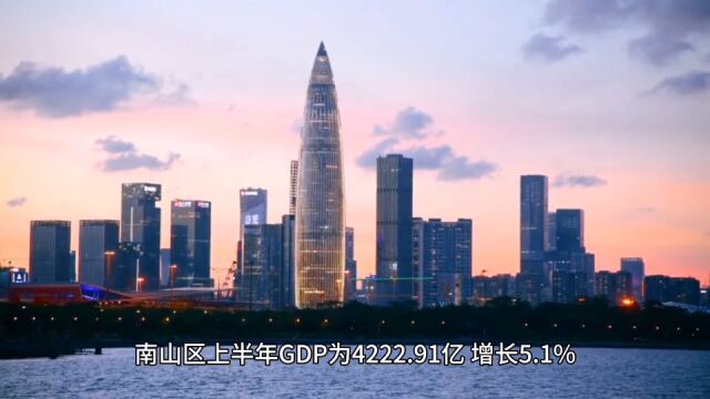 2023年16月深圳各地GDP表现,南山区绝对领先,宝安区增速出色