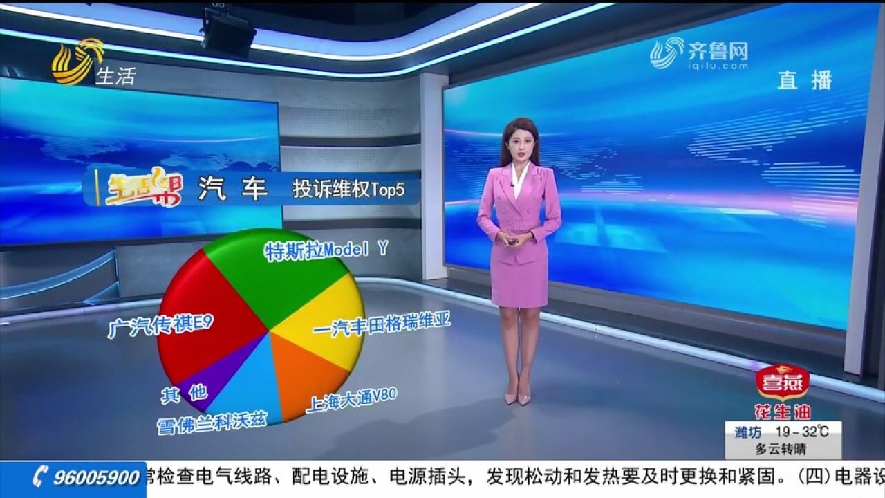 消费维权Top榜出炉!涉及汽车、家装、家电等领域,快来避坑