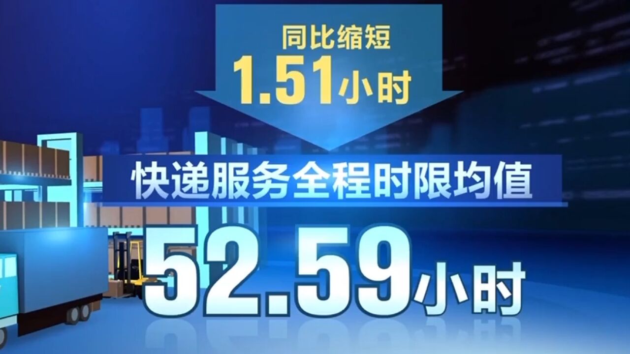 国家邮政局:3月份全国日均快件投递量4.42亿件