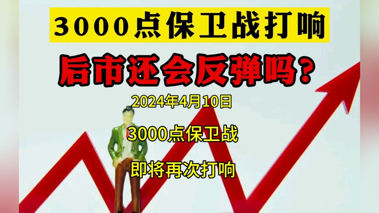 3000点保卫战或将再次打响