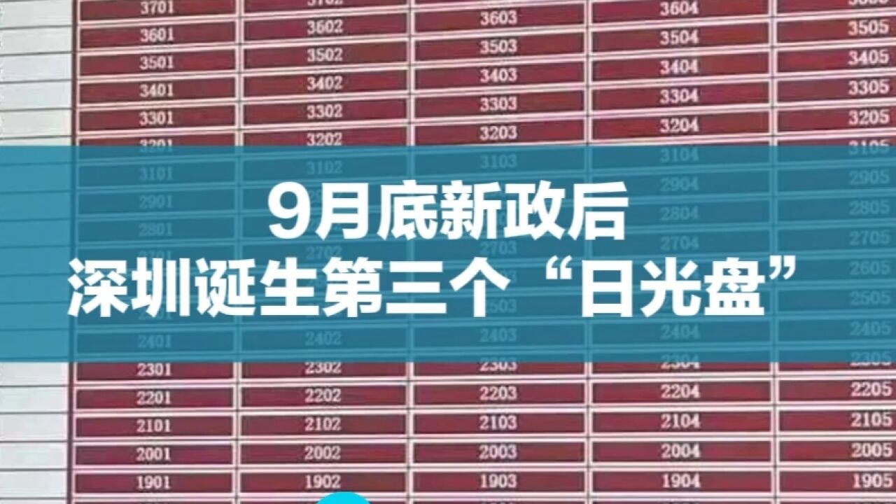 9月底新政后,深圳诞生第三个“日光盘”