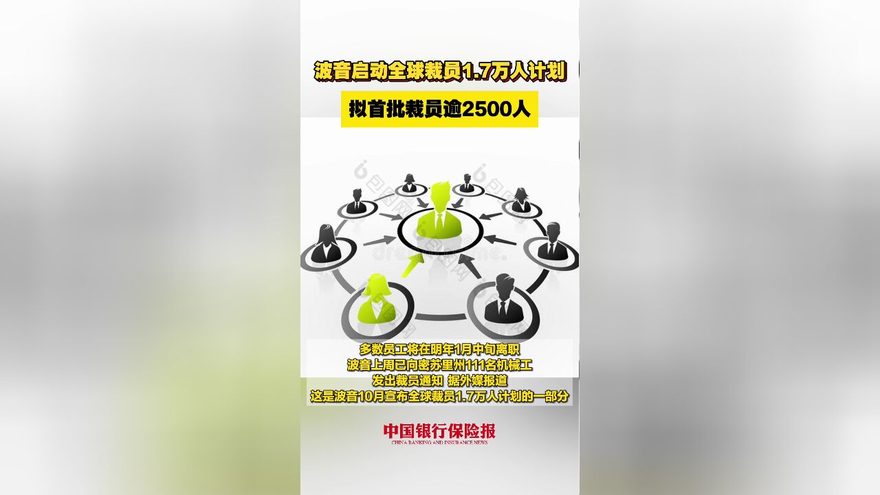 波音启动全球裁员1.7万人计划 拟首批裁员逾2500人