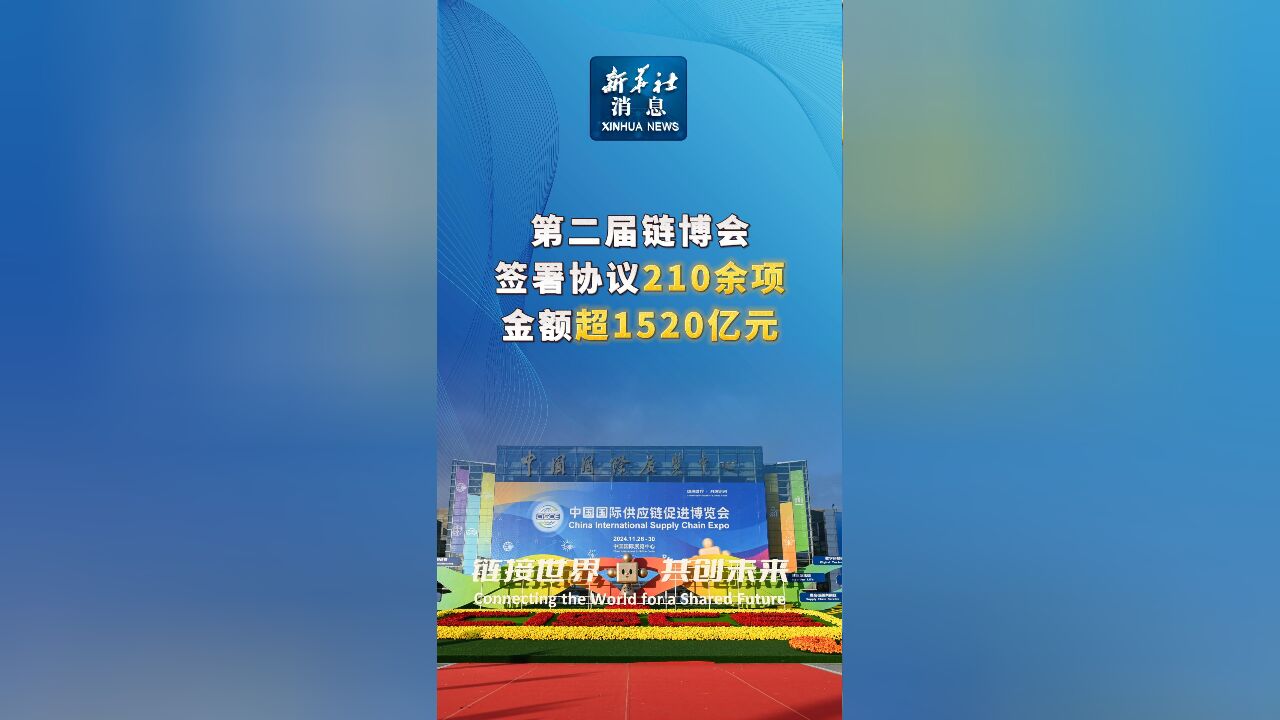 新华社消息|第二届链博会签署协议210余项 金额超1520亿元