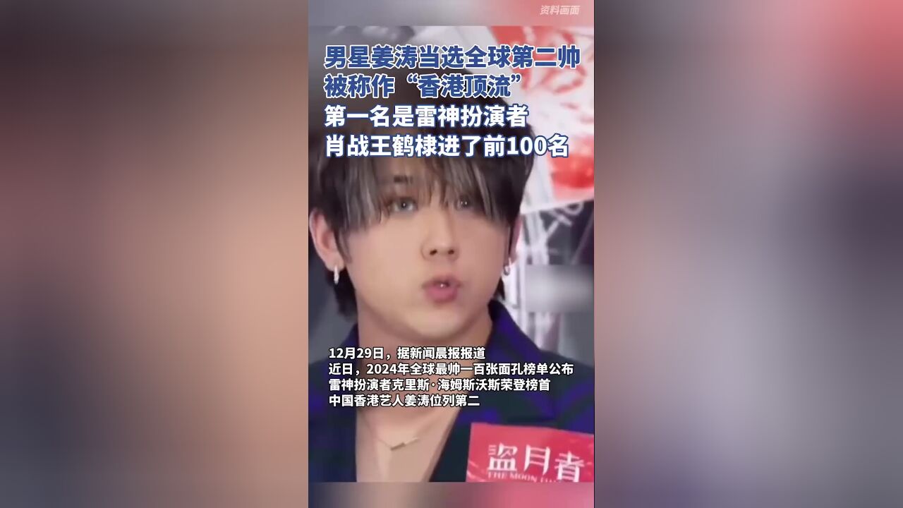 香港男星姜涛当选全球第二帅,肖战王鹤棣进了前100名