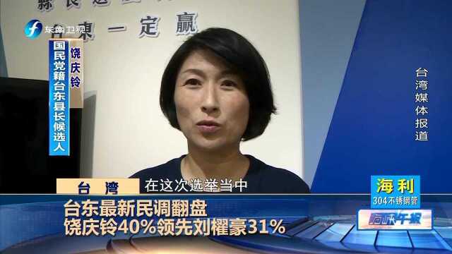 台东最新民调翻盘 饶庆铃40%领先刘櫂豪31%