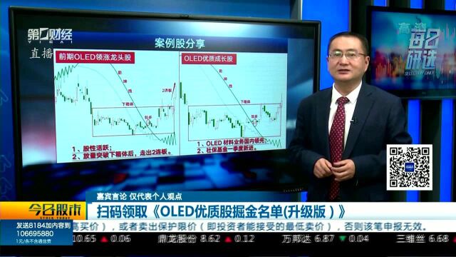 多重迹象表明 创业板机会大于主板