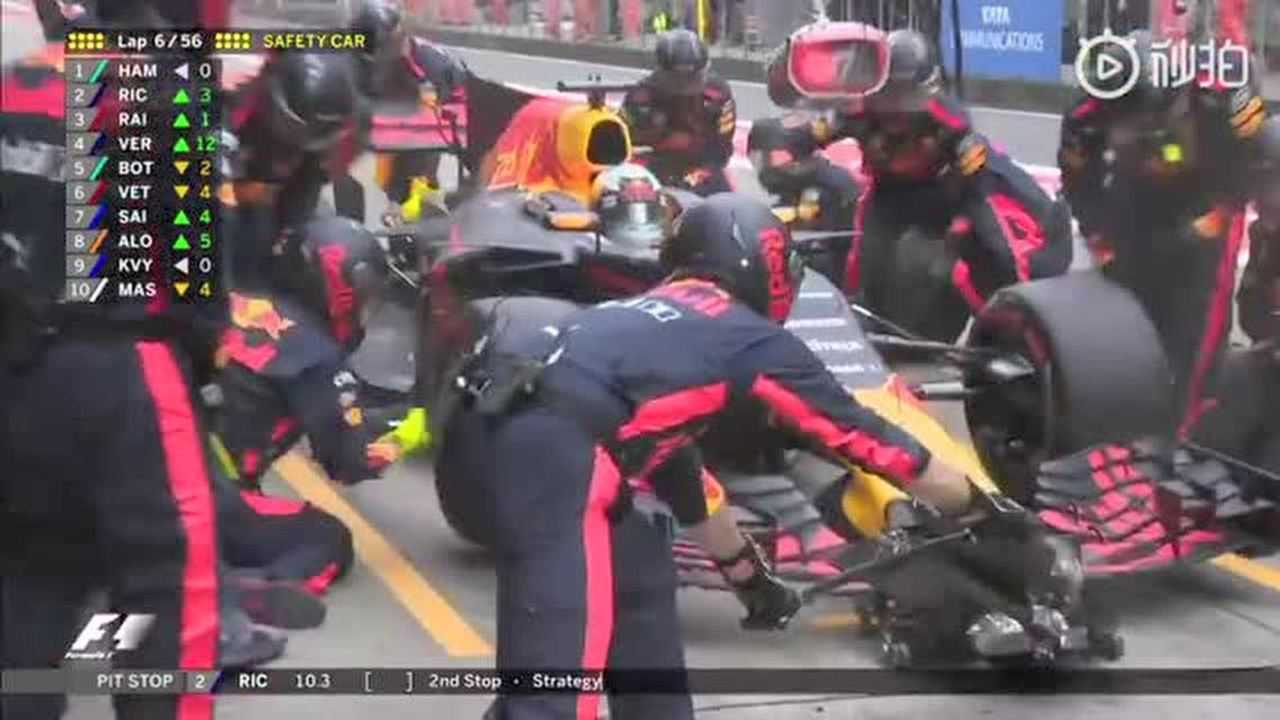 F1中国大奖赛历年经典回顾2017年