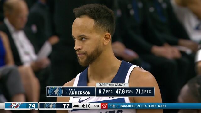 NBA常规赛：雷霆vs森林狼第3节中文解说回放