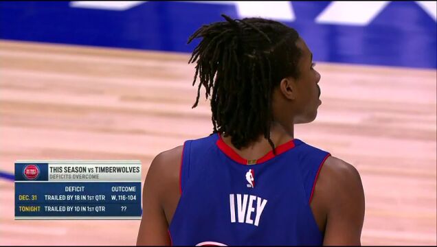 NBA常规赛：森林狼vs活塞第4节英文原声回放