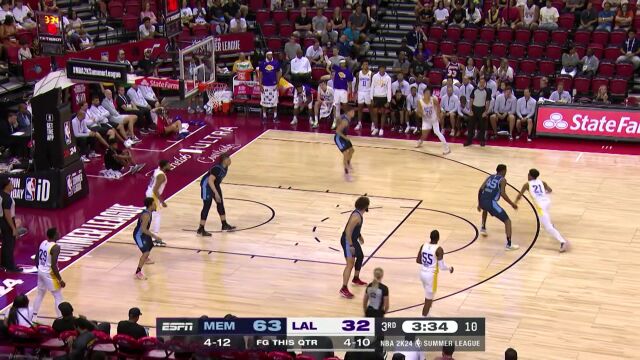 快来欣赏暴力美学！刘易斯腾空而起滑翔劈扣震天响