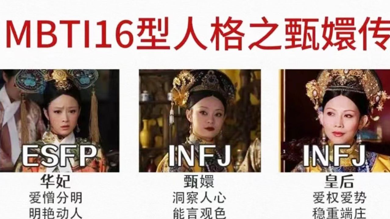 青年理工工作者生活研究所 第2季丨搞明白了!MBTI的八个字母,原来是这意思