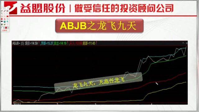 按部就班之龙飞九天 炒股带你飞!