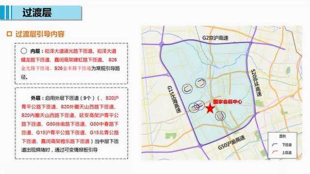 首届中国国际进口博览会交通引导标志系统