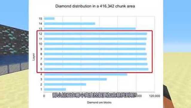 我的世界最科学的采矿方法!只有年以上老玩家才会用