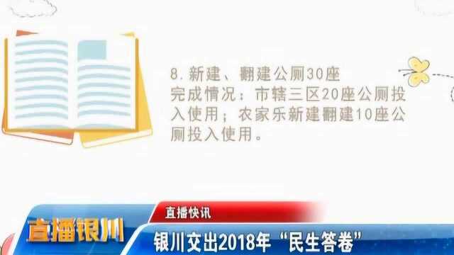 银川交出2018年“民生答卷”