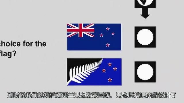 在南太平洋岛国上的新西兰,会更换国旗吗?